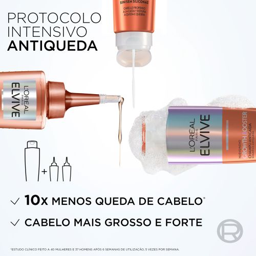 L’Oréal Haarausfall Produkt, 200 Ml – Für Volleres, Gesünderes Haar, Einfache Anwendung